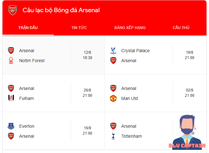 Lịch thi đấu của Arsenal tại Ngoại hạng Anh mùa giải 2023-2024