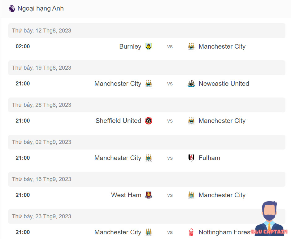 Lịch thi đấu của Man City tại Ngoại hạng Anh mùa giải 2023-2024