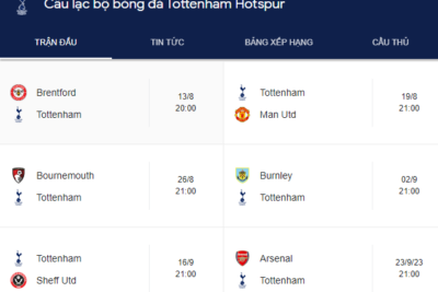Lịch thi đấu của Tottenham tại Ngoại hạng Anh mùa giải 2023-2024: Cập nhật mới nhất