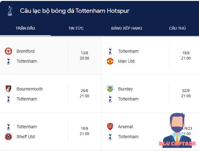 Lịch thi đấu của Tottenham tại Ngoại hạng Anh mùa giải 2023 - 2024