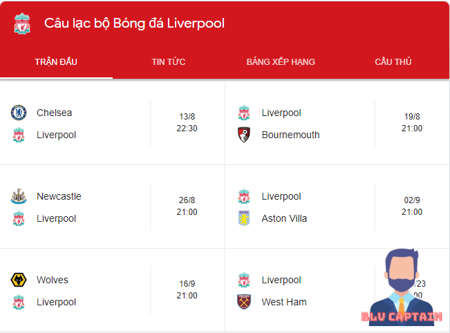 Lịch thi đấu Liverpool ở Ngoại hạng Anh mùa giải 2023-2024